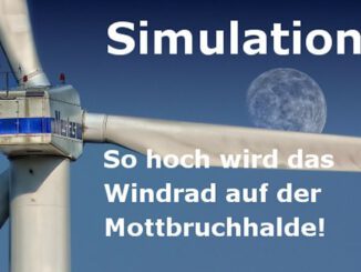 Simulation des Windrades