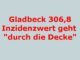 Der Inzidenzwert liegt heute in Gladbeck bei 306,8 Damit hat der Corona-Inzidenzwert in Gladbeck seinen höchsten Stand seit Beginn der Pandemie erreicht.