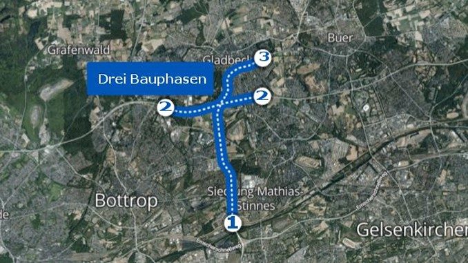 drei Bauphasen Gladbeck: Der Tunnel, das Kreuz und der Zubringer