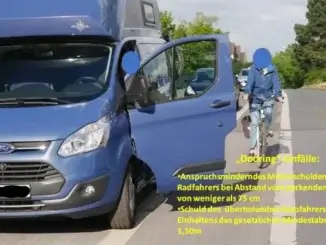 Parkplätze weichen den Radfahrern in Gladbeck