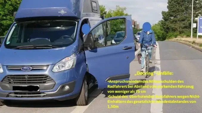 Parkplätze weichen den Radfahrern in Gladbeck