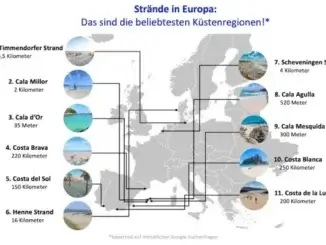 Europas Küsten bieten eine Vielfalt an paradiesischen Orten