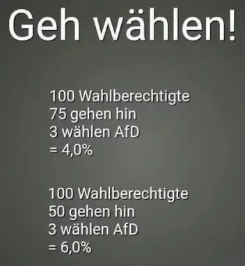 Wählen gehen!