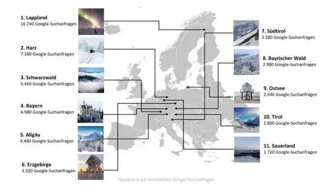 Winterurlaub beliebteste Ziele