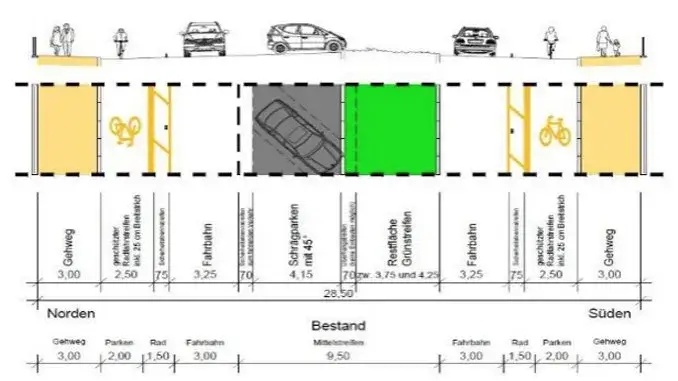 Querschnitt Buersche Straße Radweg Buersche Straße Gladbeck