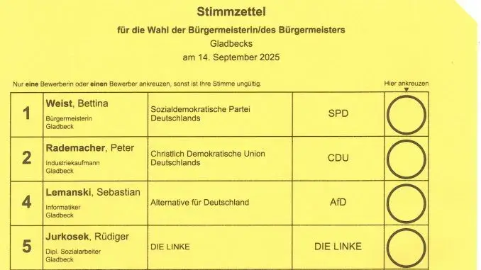 Stimmzettel Bürgermeisterwahl_ergebnis Stimmzettel zur Bürgermeisterwahl irritiert