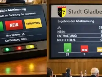 Digitalisierung und ihre Herausforderungen in der Stadt Gladbeck