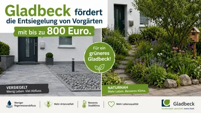 Förderprogramm Vorgartenentsiegelung Belohnung: Fördermittel für Vorgartenumgestaltung
